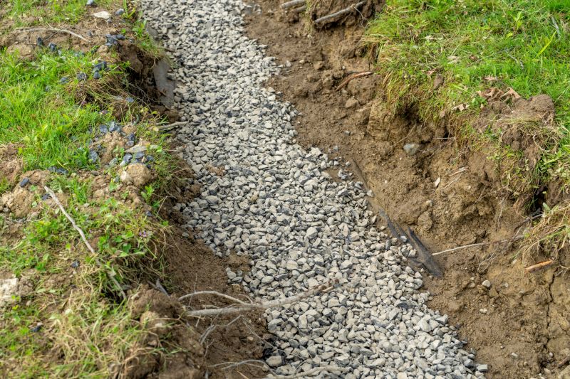 French drain system setup